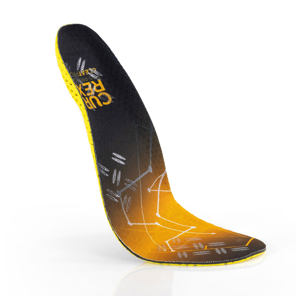Vue de dessus flottante des semelles CLEATPRO à profil moyen de couleur jaune avec base jaune, rouge, blanche et bleue #1-choisi-ton-profil_med